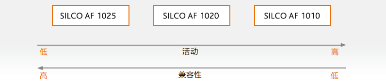 無(wú)標(biāo)題
