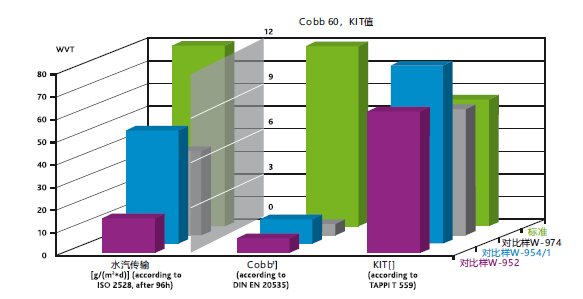 無(wú)標(biāo)題