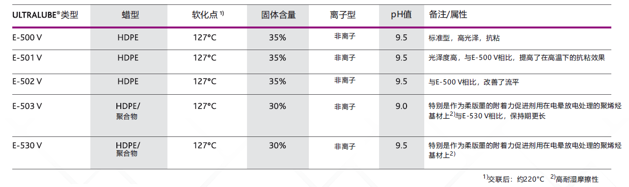 無(wú)標(biāo)題